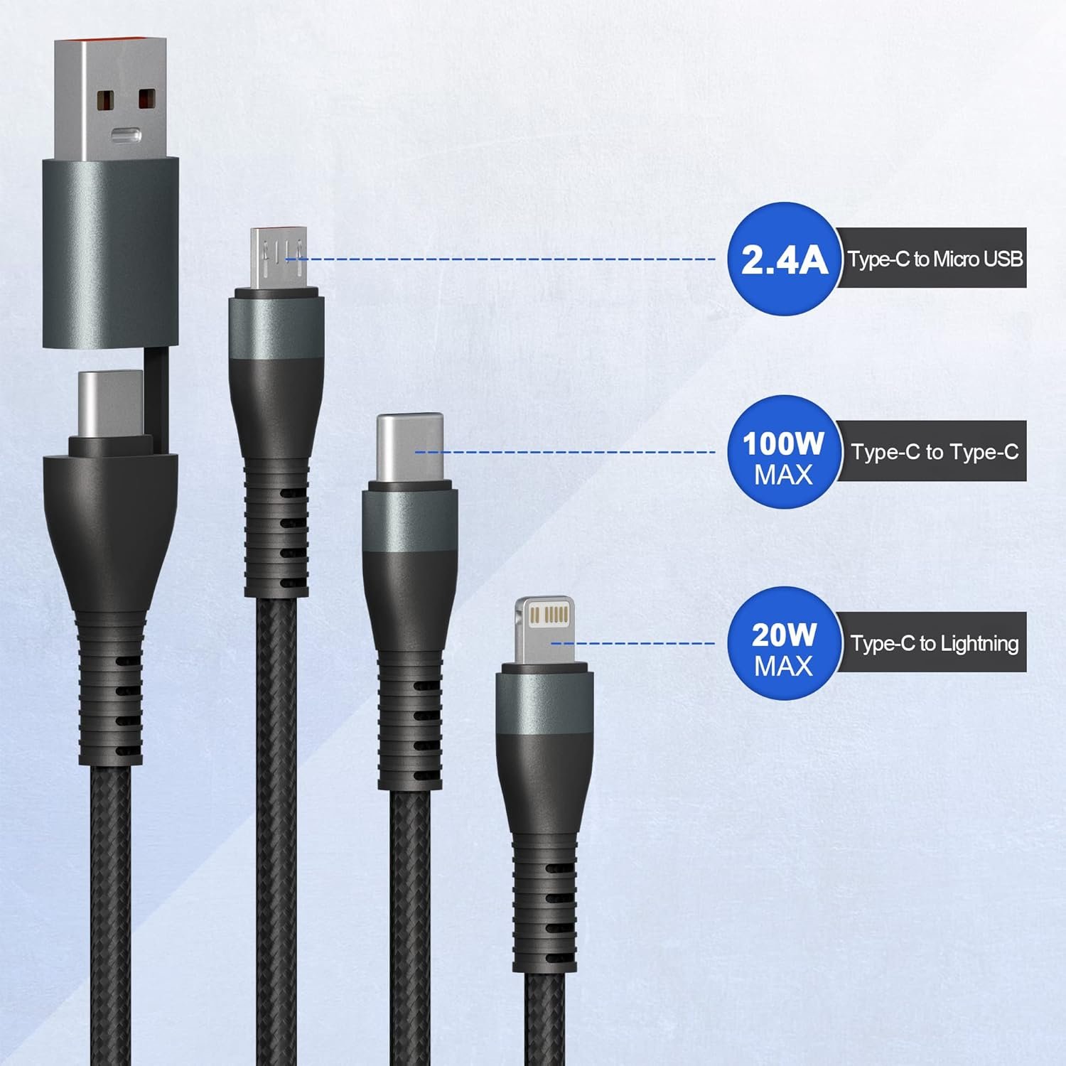 100W USB C to Multi Fast Charging Cable 3M/10Ft with MFi Certified - Image 2