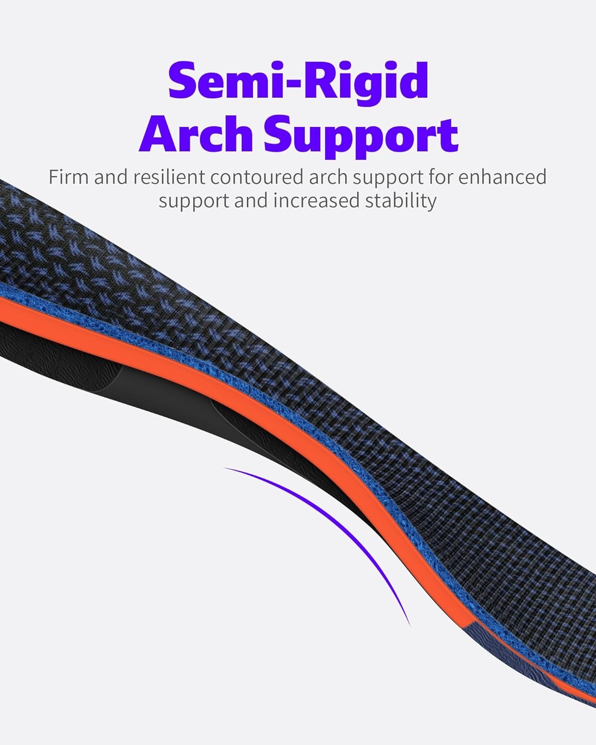Feet Insoles High Arch Supports Orthotics Inserts Relieve Flat Feet, Foot Pain - Image 4
